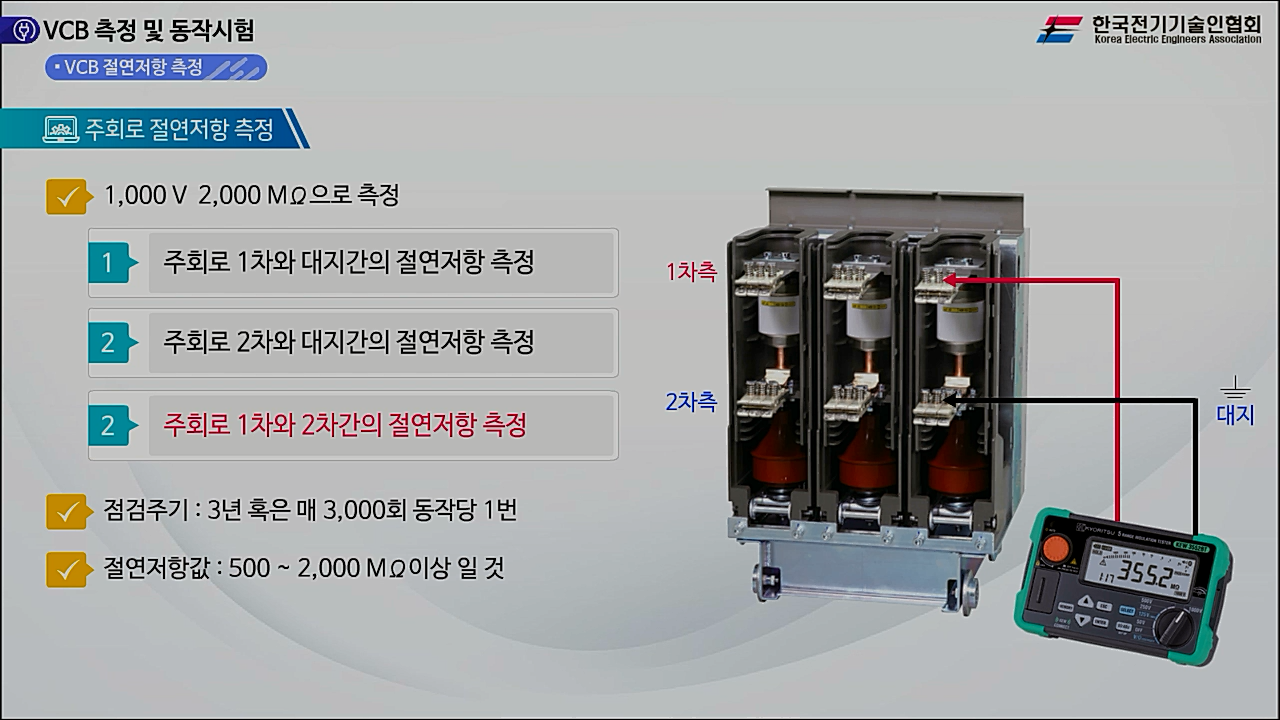 과정썸네일